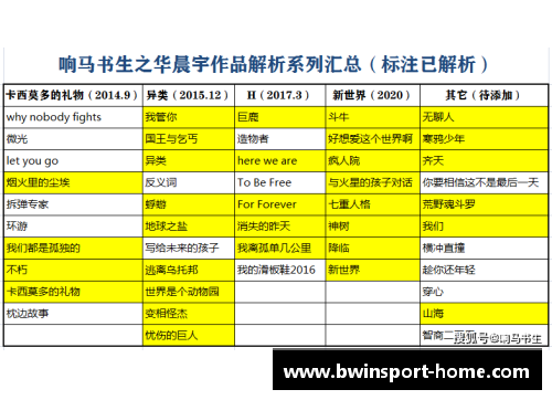 FM2016球员假名：全面解析和详细评估