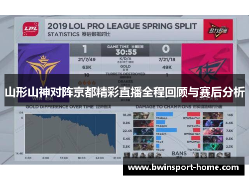 山形山神对阵京都精彩直播全程回顾与赛后分析